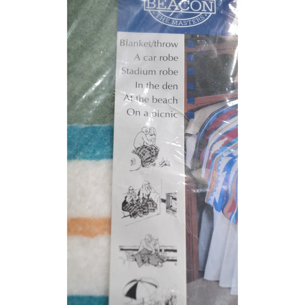 Vtg NOS Beacon‎ Blanket Navajo Style 72 x90 Twin/Full Acrylic Polyester Aztec